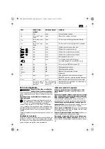 Предварительный просмотр 37 страницы Fein AGWP 10 Series Original Instructions Manual