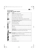 Предварительный просмотр 45 страницы Fein AGWP 10 Series Original Instructions Manual