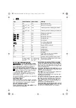 Предварительный просмотр 46 страницы Fein AGWP 10 Series Original Instructions Manual