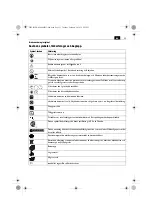 Предварительный просмотр 53 страницы Fein AGWP 10 Series Original Instructions Manual