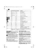 Предварительный просмотр 54 страницы Fein AGWP 10 Series Original Instructions Manual