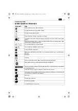 Предварительный просмотр 57 страницы Fein AGWP 10 Series Original Instructions Manual