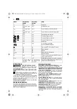 Предварительный просмотр 58 страницы Fein AGWP 10 Series Original Instructions Manual