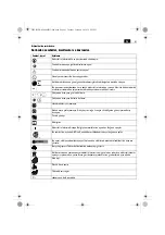 Предварительный просмотр 61 страницы Fein AGWP 10 Series Original Instructions Manual