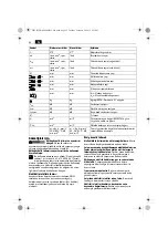 Предварительный просмотр 62 страницы Fein AGWP 10 Series Original Instructions Manual