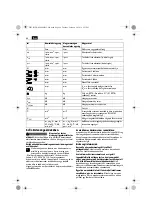 Предварительный просмотр 66 страницы Fein AGWP 10 Series Original Instructions Manual