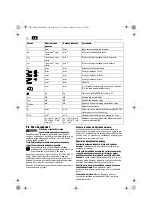 Предварительный просмотр 74 страницы Fein AGWP 10 Series Original Instructions Manual