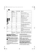 Предварительный просмотр 78 страницы Fein AGWP 10 Series Original Instructions Manual