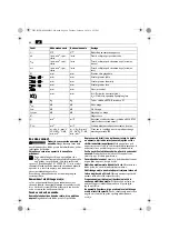 Предварительный просмотр 86 страницы Fein AGWP 10 Series Original Instructions Manual