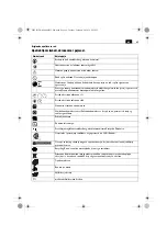 Предварительный просмотр 89 страницы Fein AGWP 10 Series Original Instructions Manual