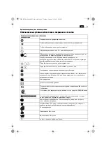 Предварительный просмотр 97 страницы Fein AGWP 10 Series Original Instructions Manual