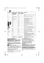 Предварительный просмотр 98 страницы Fein AGWP 10 Series Original Instructions Manual