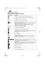 Предварительный просмотр 102 страницы Fein AGWP 10 Series Original Instructions Manual