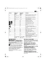 Предварительный просмотр 103 страницы Fein AGWP 10 Series Original Instructions Manual