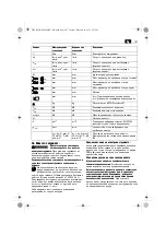 Предварительный просмотр 107 страницы Fein AGWP 10 Series Original Instructions Manual