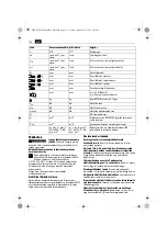 Предварительный просмотр 112 страницы Fein AGWP 10 Series Original Instructions Manual