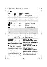 Предварительный просмотр 116 страницы Fein AGWP 10 Series Original Instructions Manual