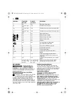 Предварительный просмотр 120 страницы Fein AGWP 10 Series Original Instructions Manual