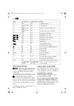 Предварительный просмотр 136 страницы Fein AGWP 10 Series Original Instructions Manual