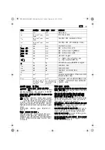 Предварительный просмотр 145 страницы Fein AGWP 10 Series Original Instructions Manual