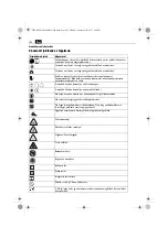 Предварительный просмотр 102 страницы Fein AKBU 35 PMQ SELECT Manual