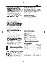 Предварительный просмотр 195 страницы Fein AKP18-600AS Series Manual