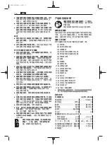 Предварительный просмотр 216 страницы Fein AKP18-600AS Series Manual