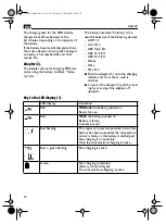 Предварительный просмотр 12 страницы Fein ALG 20 Operating Instructions Manual