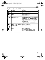 Предварительный просмотр 23 страницы Fein ALG 20 Operating Instructions Manual