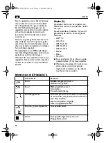 Предварительный просмотр 28 страницы Fein ALG 20 Operating Instructions Manual