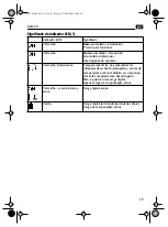 Предварительный просмотр 39 страницы Fein ALG 20 Operating Instructions Manual