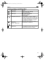 Предварительный просмотр 45 страницы Fein ALG 20 Operating Instructions Manual