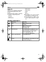 Предварительный просмотр 55 страницы Fein ALG 20 Operating Instructions Manual