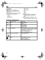 Предварительный просмотр 60 страницы Fein ALG 20 Operating Instructions Manual