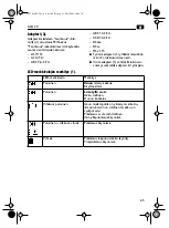 Предварительный просмотр 65 страницы Fein ALG 20 Operating Instructions Manual