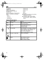 Предварительный просмотр 76 страницы Fein ALG 20 Operating Instructions Manual