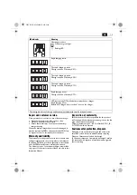 Preview for 13 page of Fein ALG30 Manual