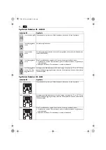 Preview for 22 page of Fein ALG30 Manual