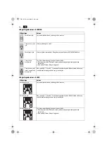 Preview for 68 page of Fein ALG30 Manual