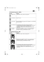 Preview for 73 page of Fein ALG30 Manual