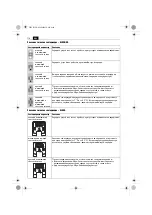 Preview for 114 page of Fein ALG30 Manual