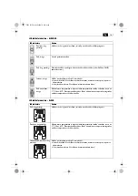 Preview for 141 page of Fein ALG30 Manual