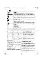 Preview for 18 page of Fein ALG30 Original Instructions Manual