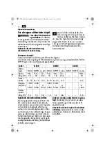 Предварительный просмотр 36 страницы Fein ALG30 Original Instructions Manual