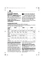 Предварительный просмотр 40 страницы Fein ALG30 Original Instructions Manual