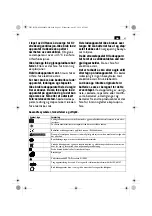 Предварительный просмотр 41 страницы Fein ALG30 Original Instructions Manual