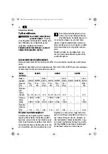 Предварительный просмотр 48 страницы Fein ALG30 Original Instructions Manual