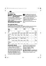 Предварительный просмотр 52 страницы Fein ALG30 Original Instructions Manual