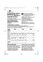 Предварительный просмотр 56 страницы Fein ALG30 Original Instructions Manual