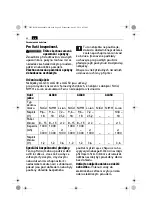 Предварительный просмотр 60 страницы Fein ALG30 Original Instructions Manual